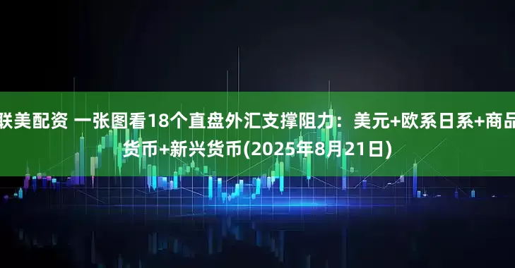 联美配资 一张图看18个直盘外汇支撑阻力：美元+欧系日系+商品货币+新兴货币(2025年8月21日)